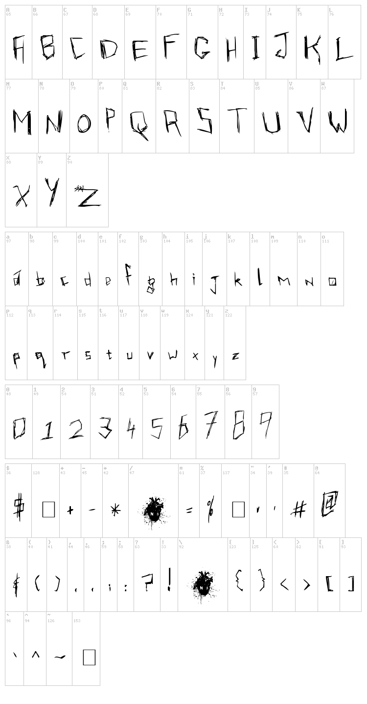 Virmeen T'kirrrl font map